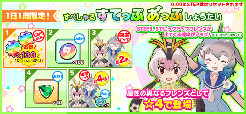 1日1周限定!すぺしゃるすてっぷあっぷ