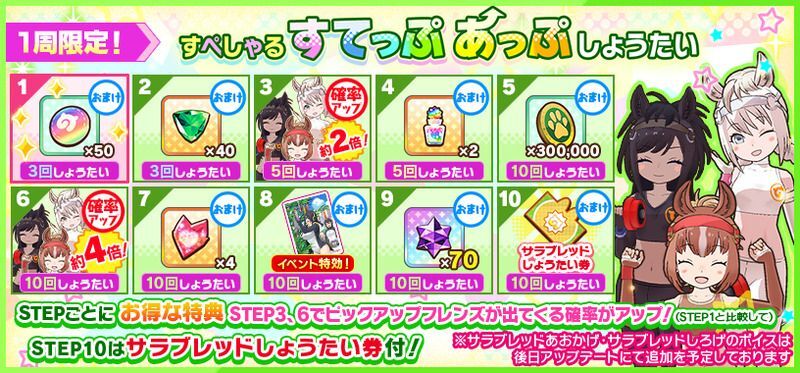 1周限定すぺしゃるすてっぷあっぷ