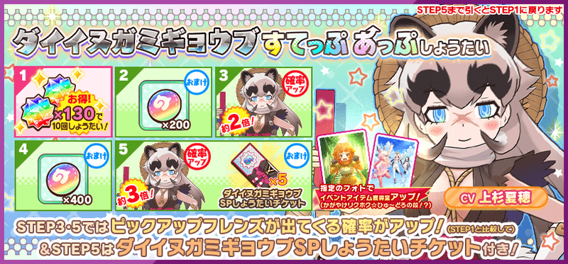 ダイイヌガミギョウブすてっぷあっぷしょうたい　すてっぷ画像