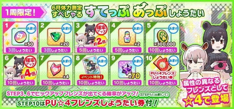 1周限定6月体力測定すてっぷあっぷ