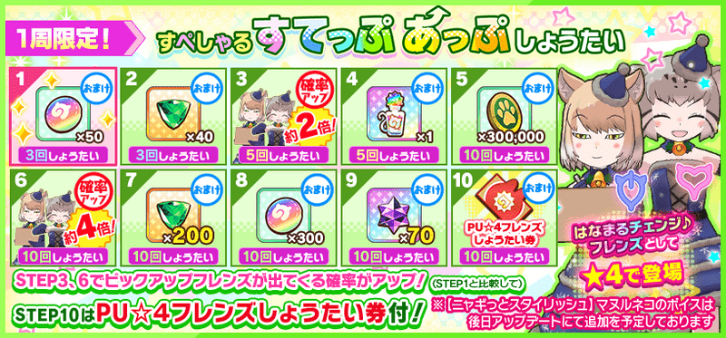 1周限定