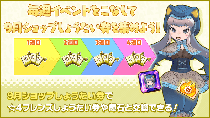 けもフレ3 月しょうたいで手に入るフレンズとオススメ度 けものフレンズ3 けものフレンズ3攻略まとめ Gamerch