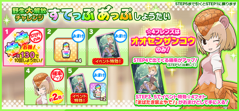 【けもフレ3】野生大解放ガチャ(オオセンザンコウ)は引くべき?【けものフレンズ3】