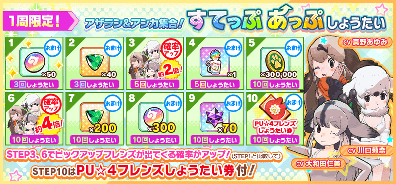 【けもフレ3】アザラシ＆アシカ集合！すてっぷあっぷしょうたいガチャは引くべき？【けものフレンズ3】