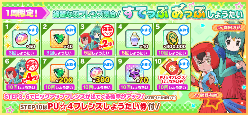 【けもフレ3綺麗な羽フレンズ集合!すてっぷあっぷしょうたいガチャは引くべき?【けものフレンズ3】