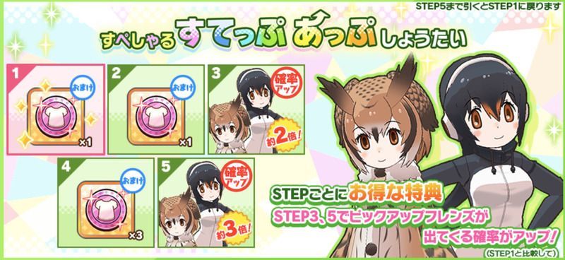 すぺしゃるすてっぷあっぷしょうたい