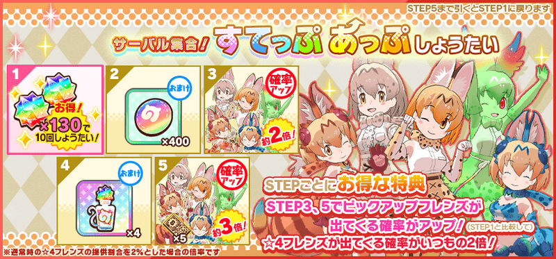 けもフレ3 サーバル集合ガチャは引くべき けものフレンズ3 けものフレンズ3攻略まとめ Gamerch