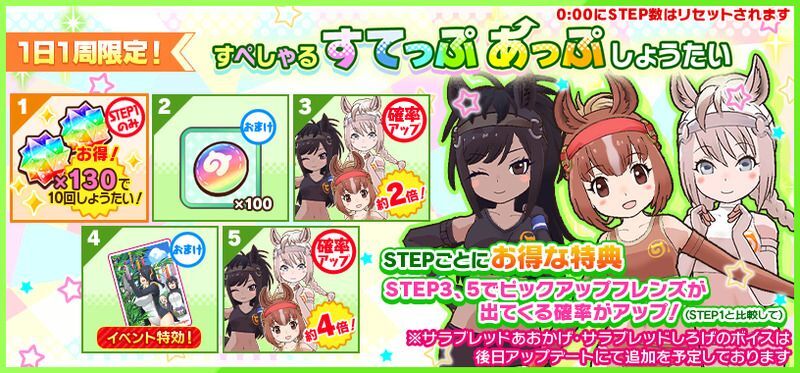 1日1周限定すぺしゃるすてっぷあっぷ