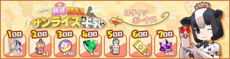 特別ログインボーナス