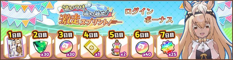 追いつけ追い越せ！　激走スプリント！ログインボーナス