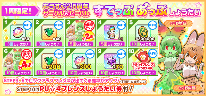 【けもフレ3】もうすぐ2.5周年サーバル＆セーバルすてっぷあっぷしょうたいガチャは引くべき？【けものフレンズ3】