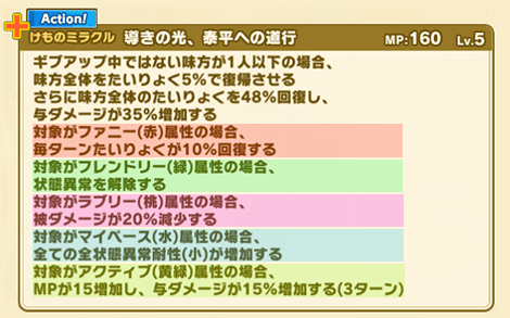 復活+属性別効果を持った特殊なサポーター