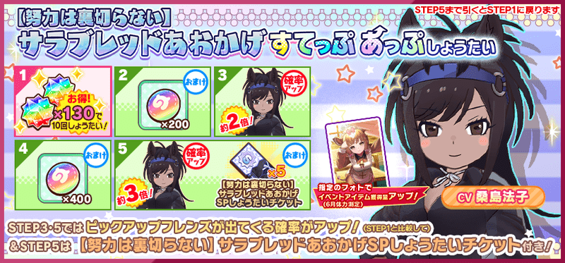【努力は裏切らない】サラブレッドあおかげすてっぷあっぷしょうたい　すてっぷ画像