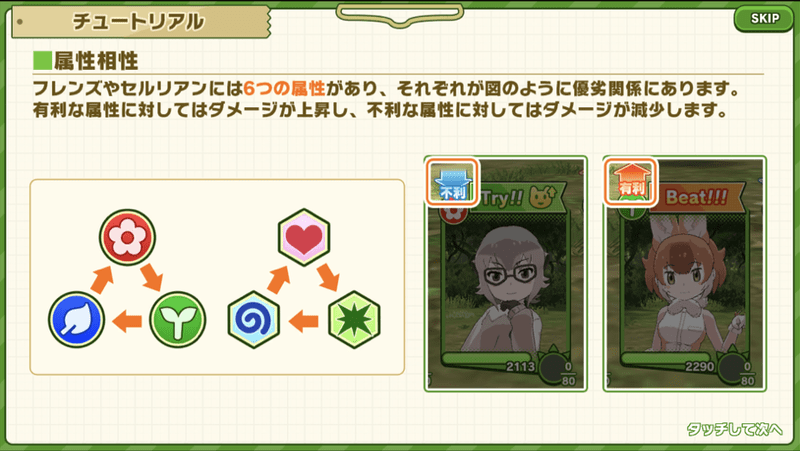 属性相性の画像