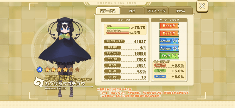 カンザシフウチョウのステータス