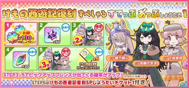けもの西遊記復刻すぺしゃるすてっぷあっぷしょうたい1　すてっぷ画像