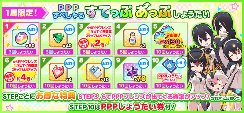 1周限定PPPすてっぷあっぷ