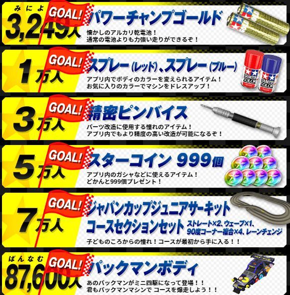 事前登録キャンペーン