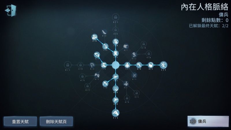 傭兵 第五人格國際服攻略wiki Gamerch