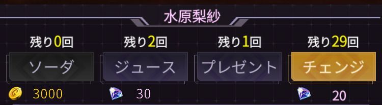 好感度の効率的な上げ方