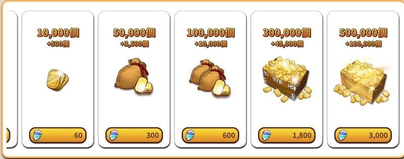 ショップからゴールドを購入