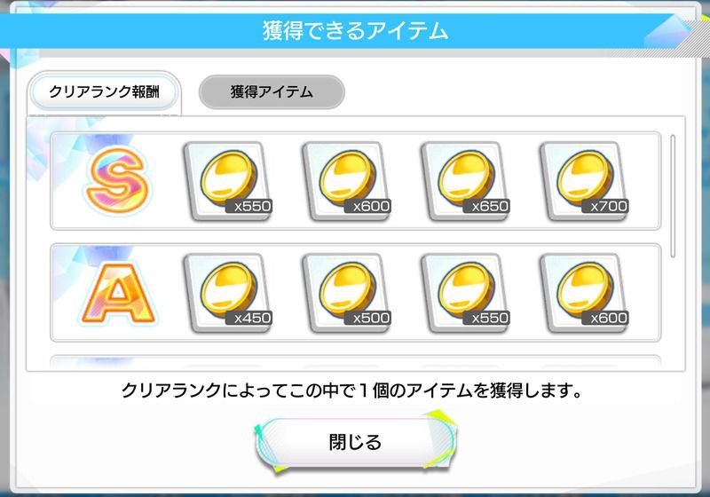 強化チャプターのクリアランク