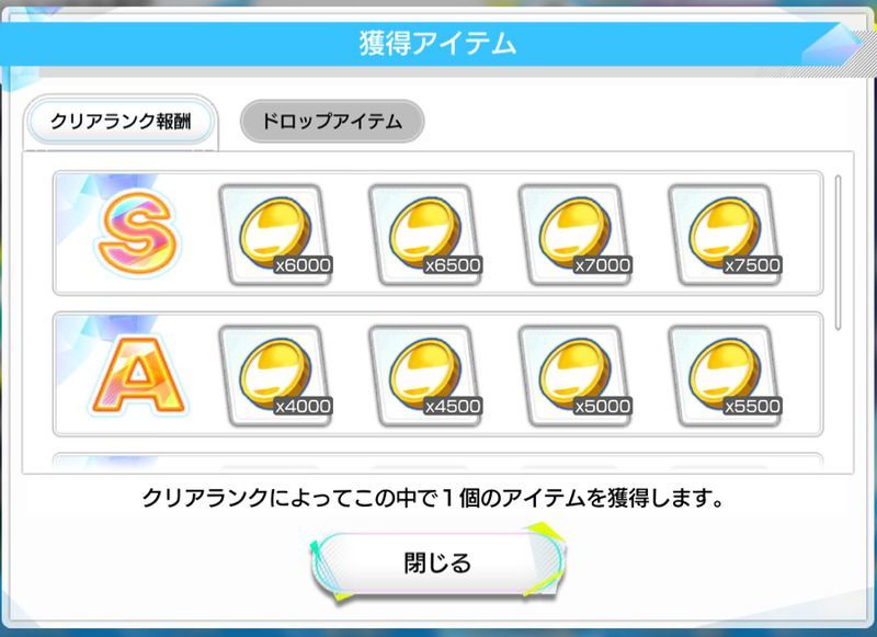 アイドル活動のクリアランク