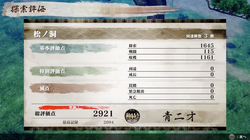 評価「青二才」