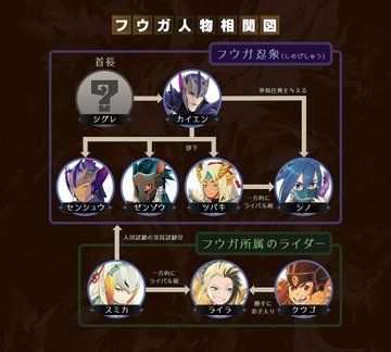 森の都市フウガ