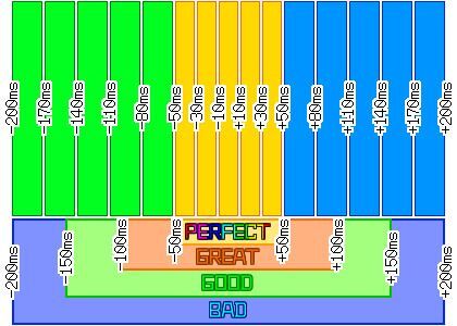 攻略テクニック グルミク攻略wiki Gamerch