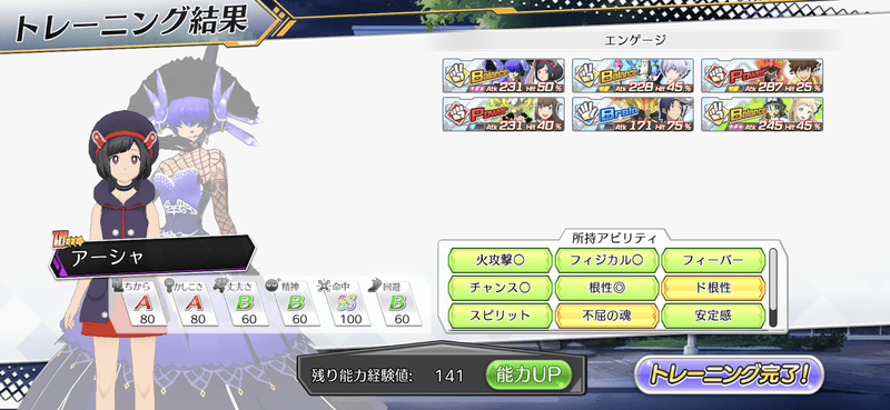 トレーニング結果