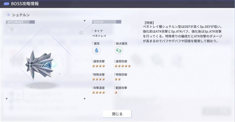 シュテルン