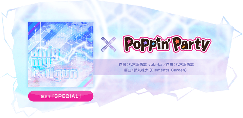 only my railgun×Poppin Party