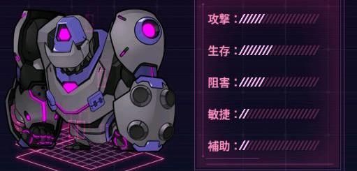 キングゴリラ