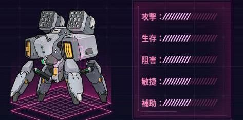 重火力要塞
