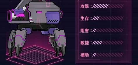 制圧用重砲