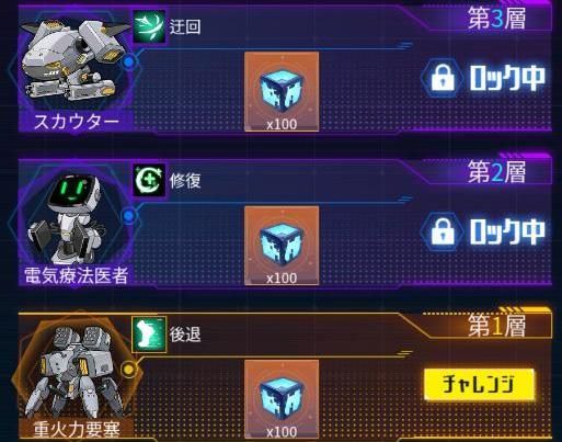 模擬戦階層