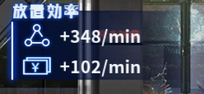 放置効率