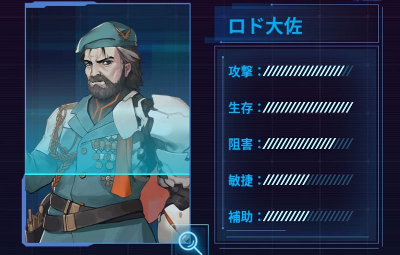 ロド