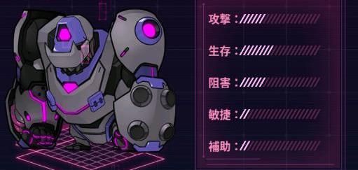キングゴリラ