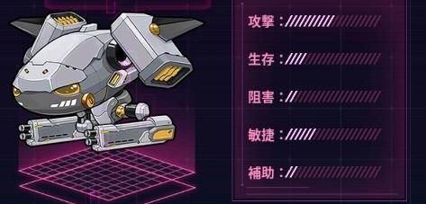 パトローラー