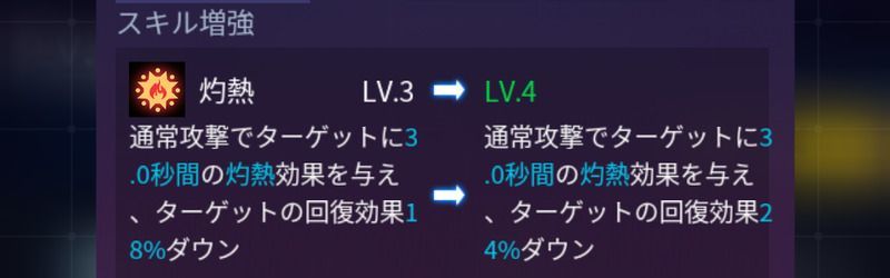 スキルレベルUP