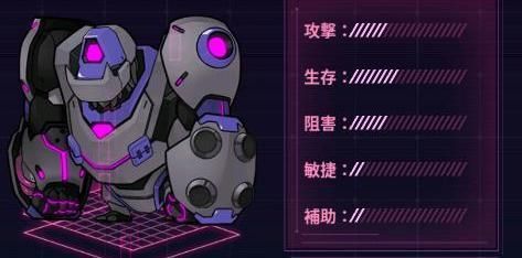 キングゴリラ