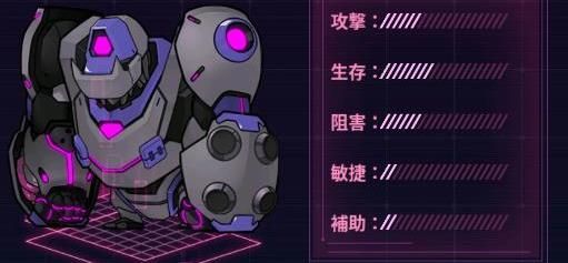 キングゴリラ
