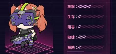 軽機兵