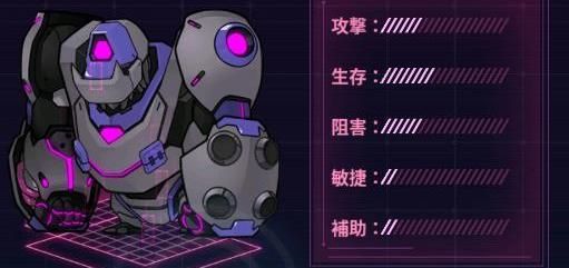 キングゴリラ