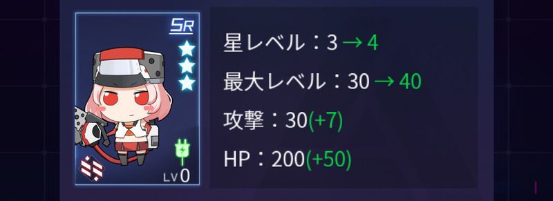 レベル上限UP