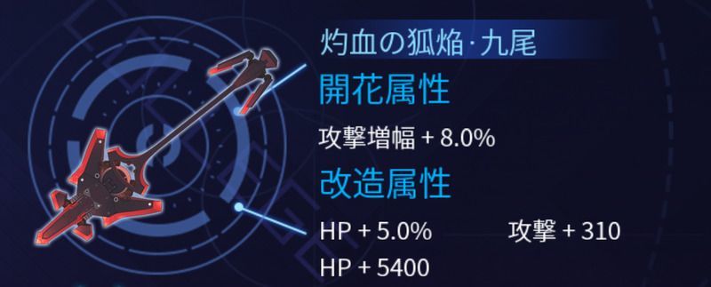 メリット