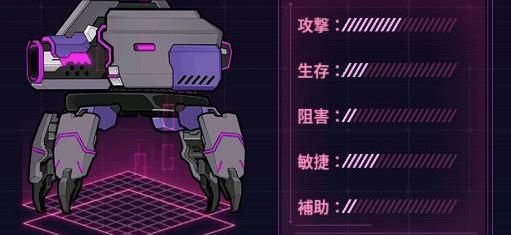 制圧用重砲