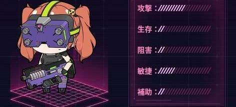 軽機兵